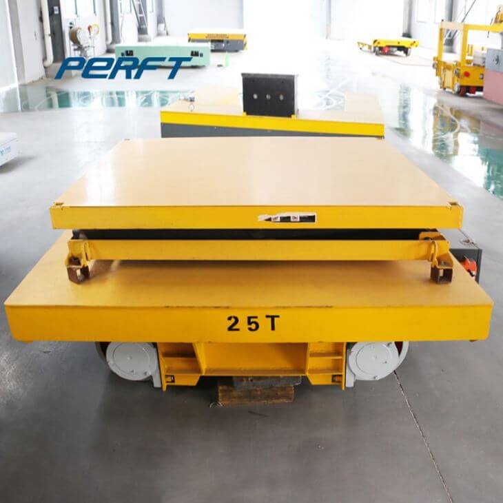 Perfect transfer cart on rail linkedin