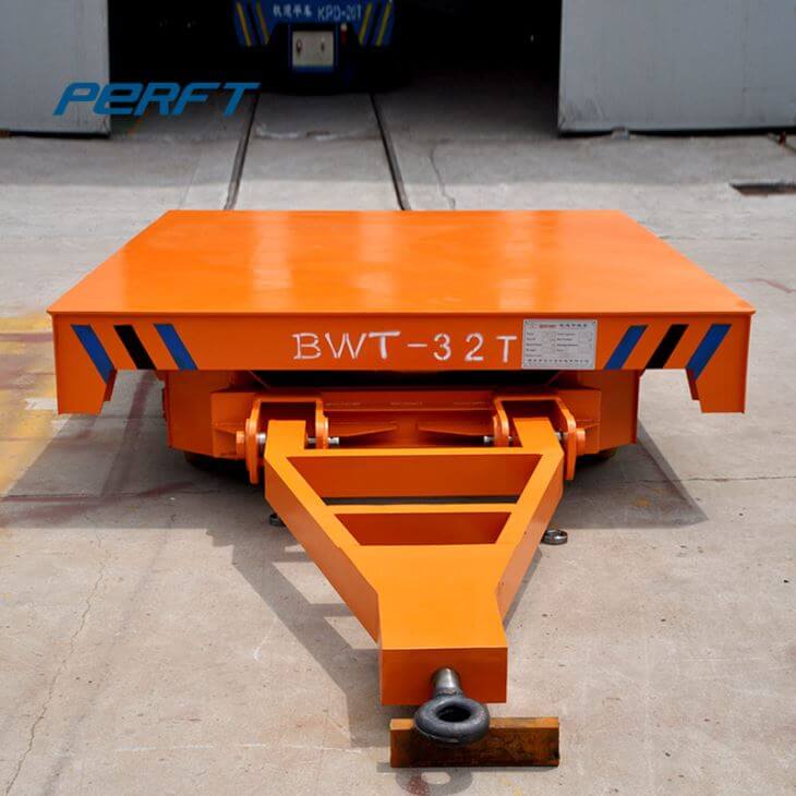 Perfect transfer cart on rail facebook